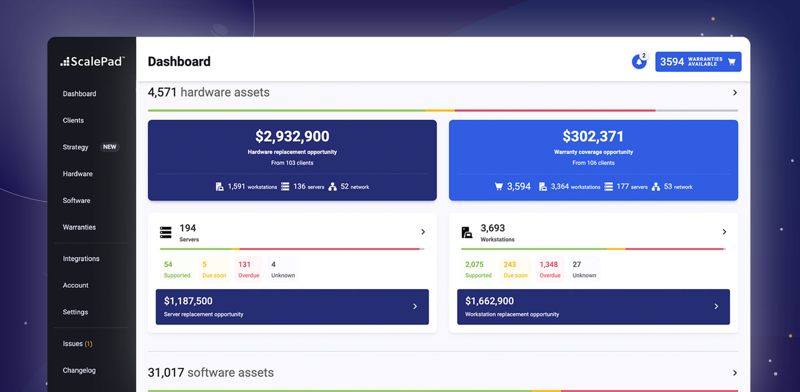ScalePad Lifecycle Manager Reviews 2023 Details, Pricing, & Features G2