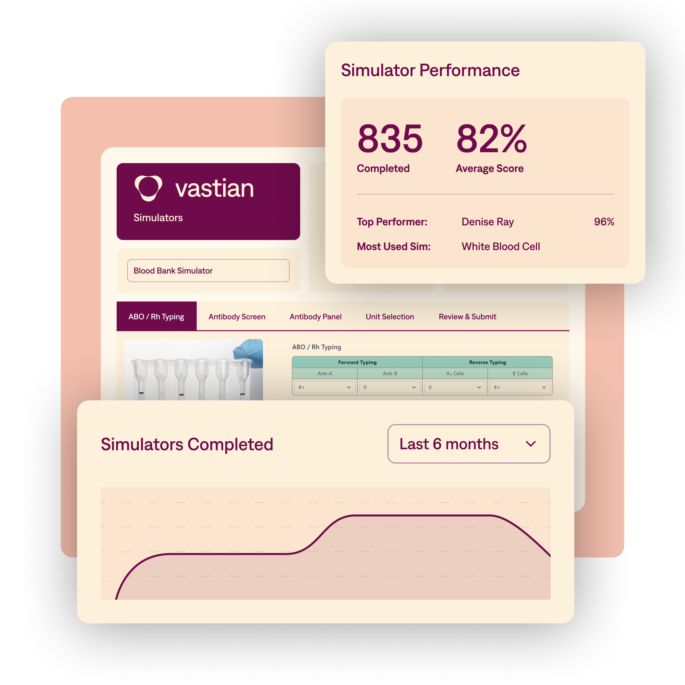 MediaLab Exam Simulators screenshot