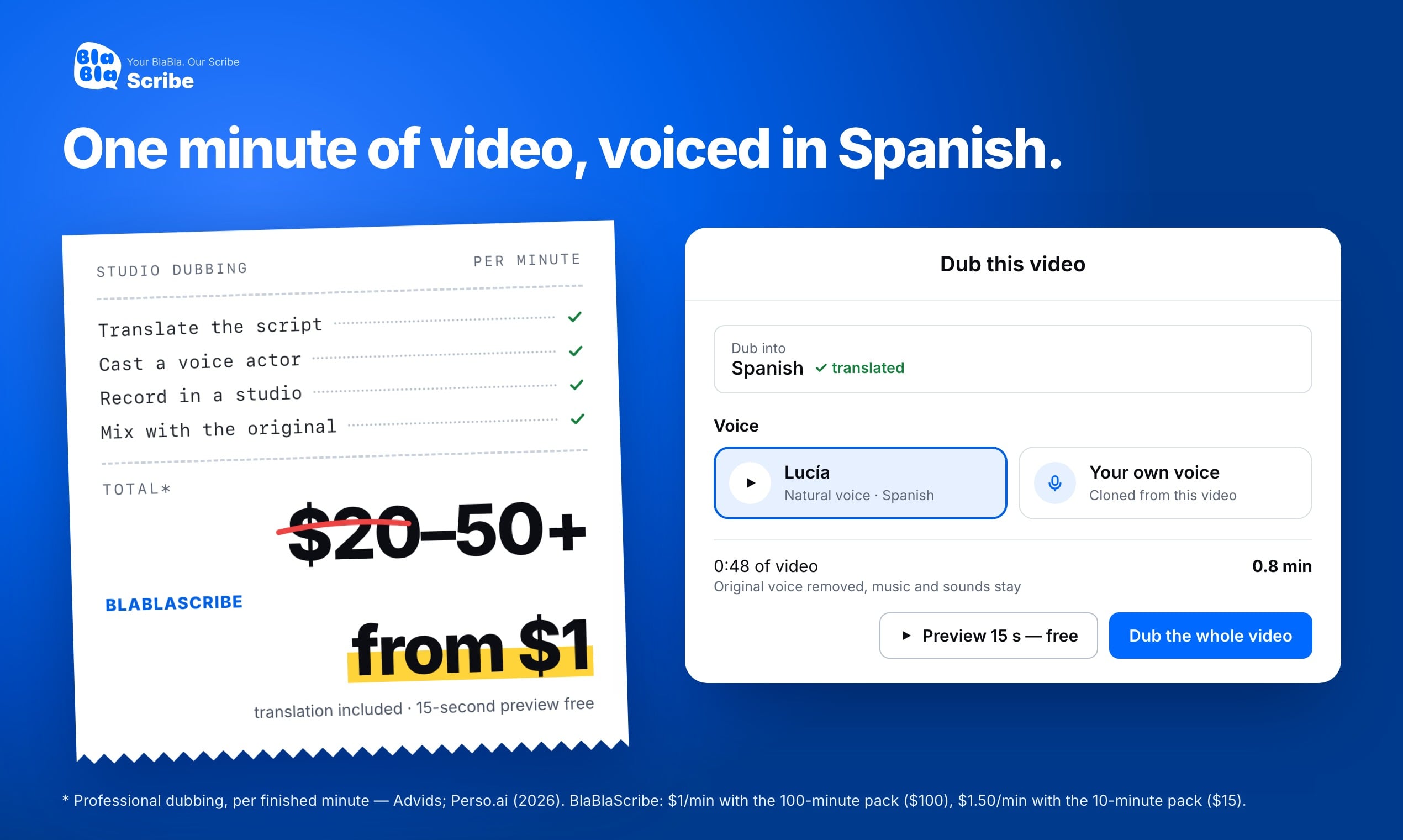 BlaBlaScribe Reviews 2026: Details, Pricing, & Features | G2