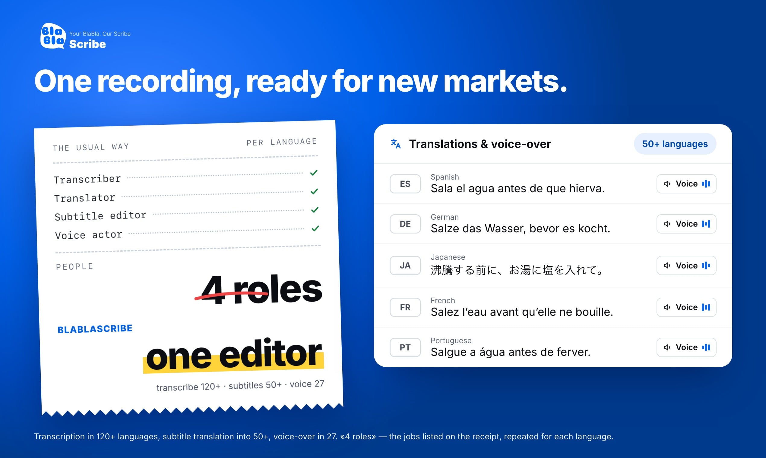 BlaBlaScribe Reviews 2026: Details, Pricing, & Features | G2