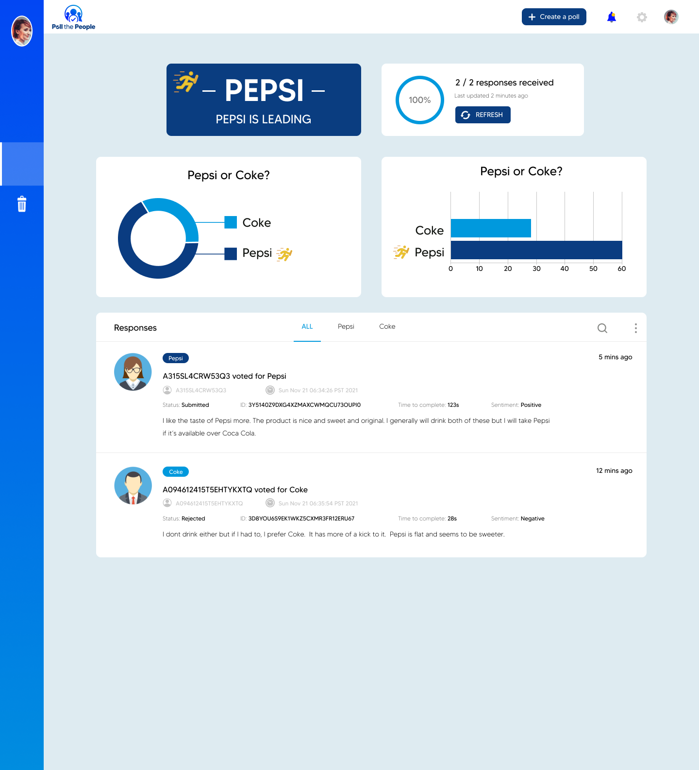 Poll the People Reviews 2024 Details, Pricing, & Features G2