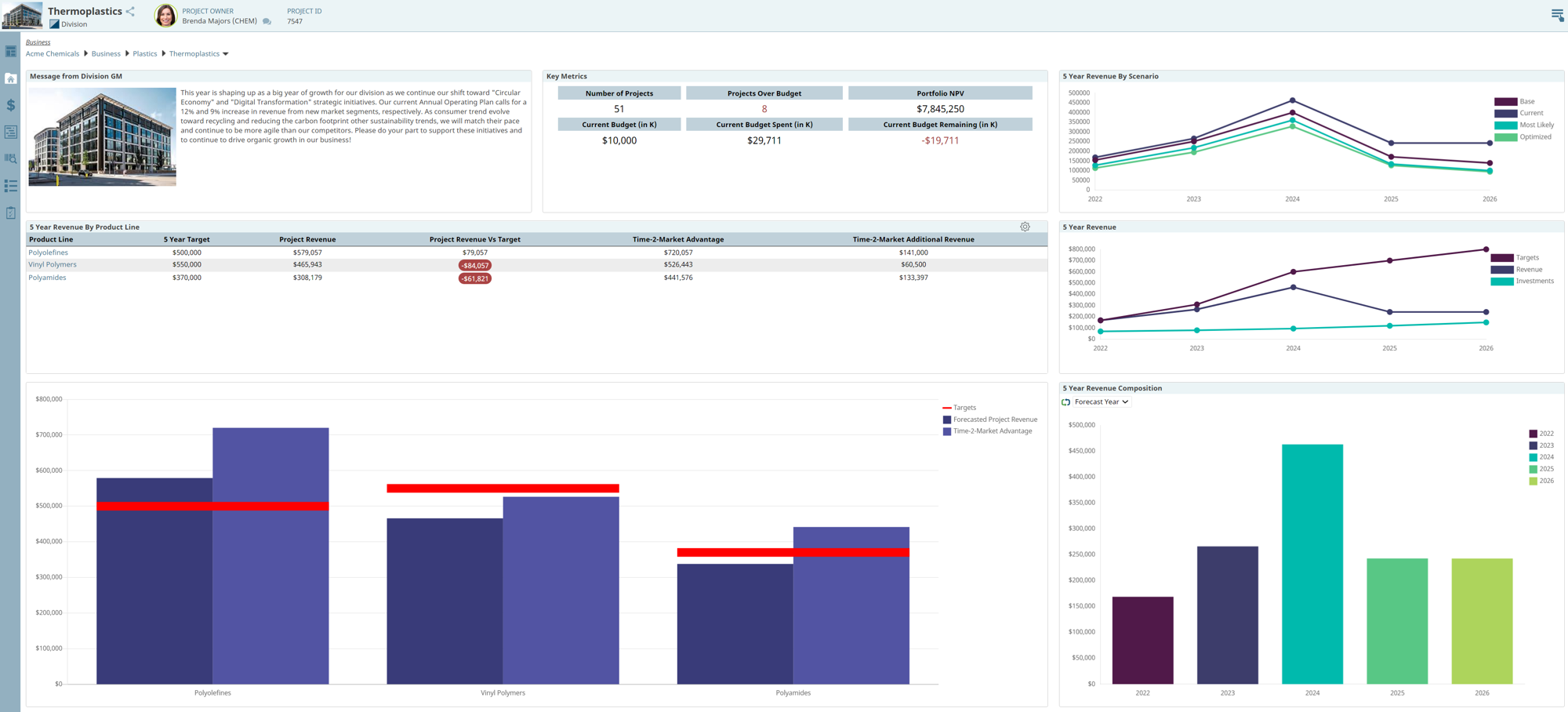 Sopheon Innovation Management System Reviews 2023: Details, Pricing, & Features | G2