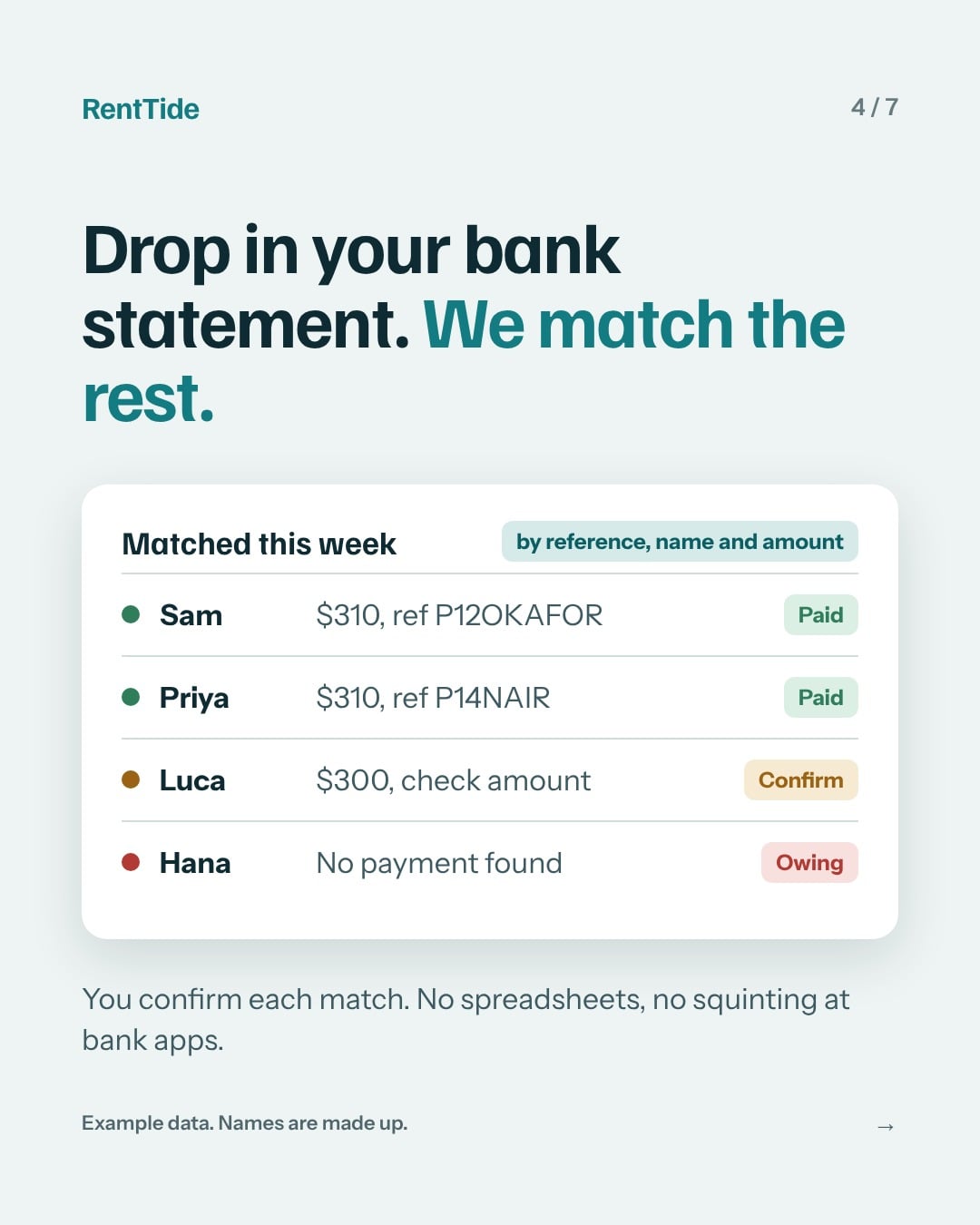 RentTide Reviews 2026: Details, Pricing, & Features | G2