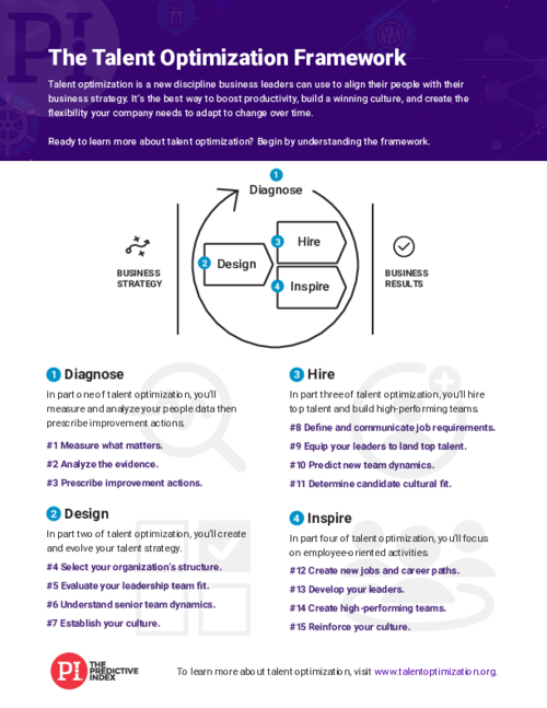 The Talent Optimization Framework One-Pager