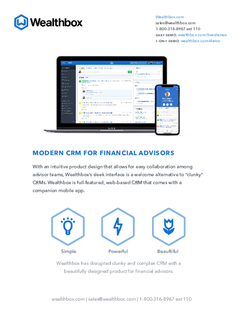 Unlock Wealth with Wealthbox Pricing Plans for Your Business Success