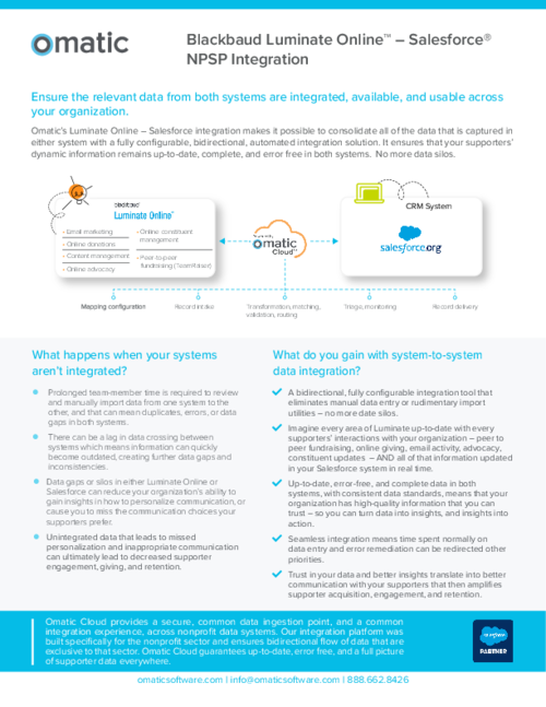 Blackbaud Luminate Online™ – Salesforce® NPSP Integration