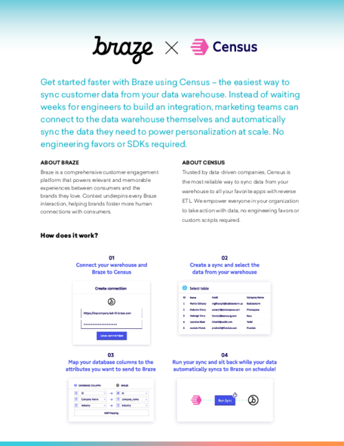 Braze + Census: Supercharge personalization with no engineering favors