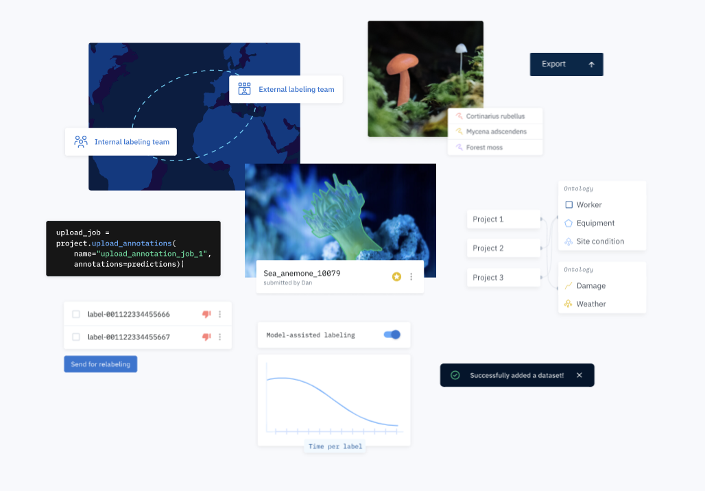 Labelbox Reviews 2023: Details, Pricing, & Features | G2