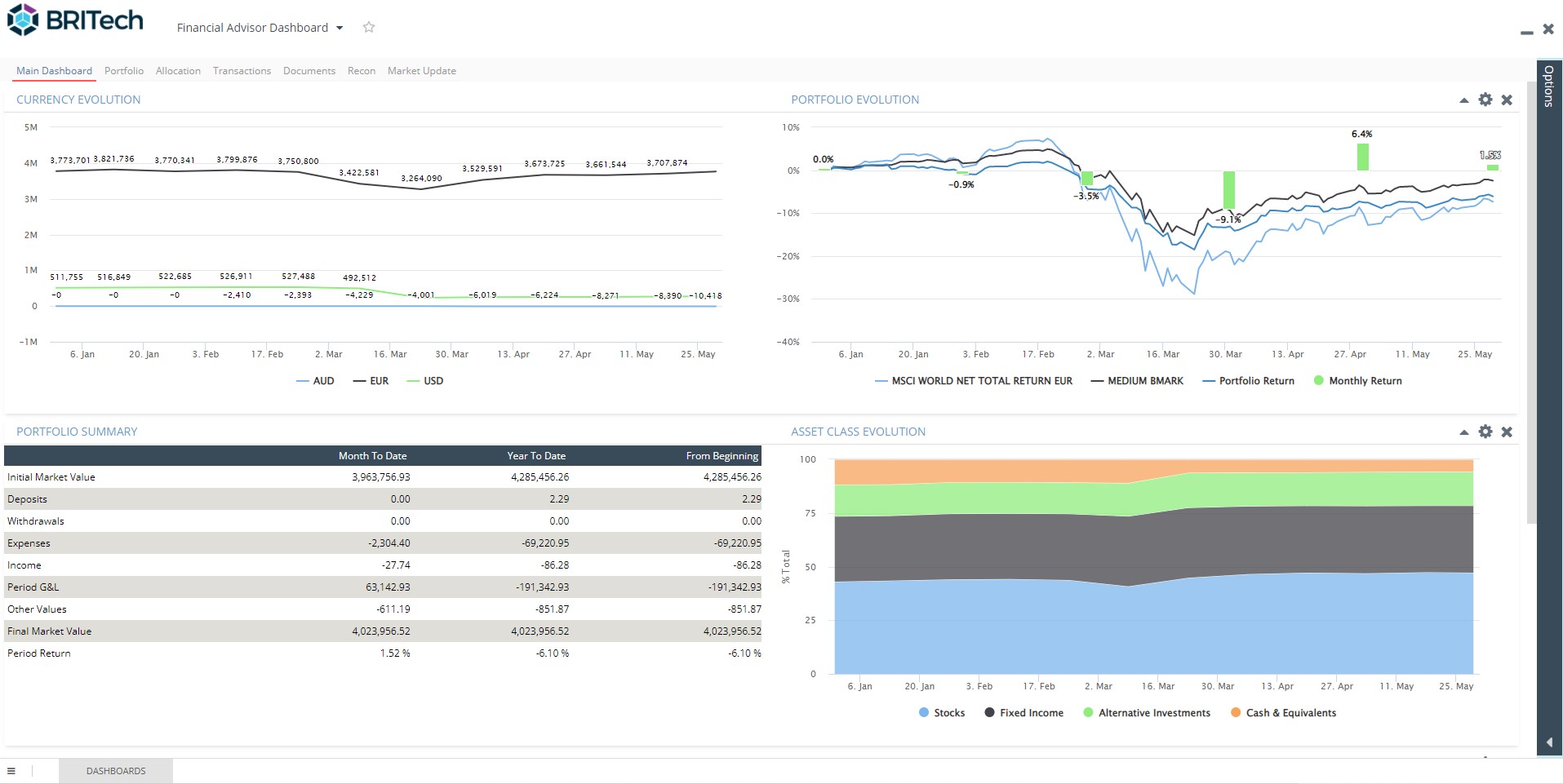 BRITech - Portfolio Management screenshot