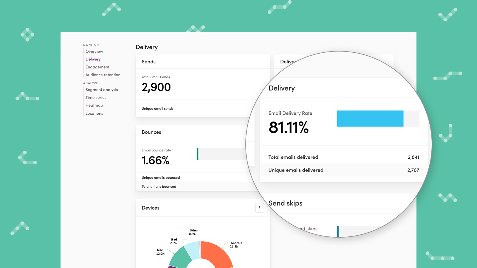 Iterable Reviews 2022: Details, Pricing, & Features | G2