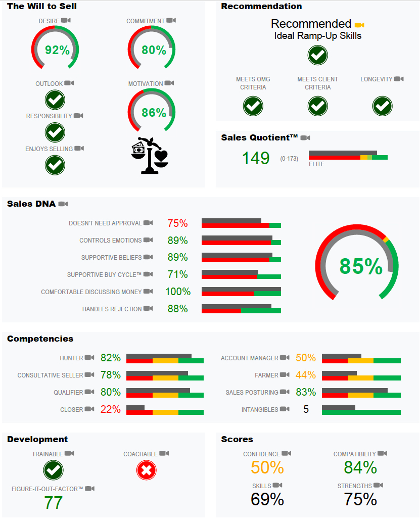 iscribe nuance candidate assessment