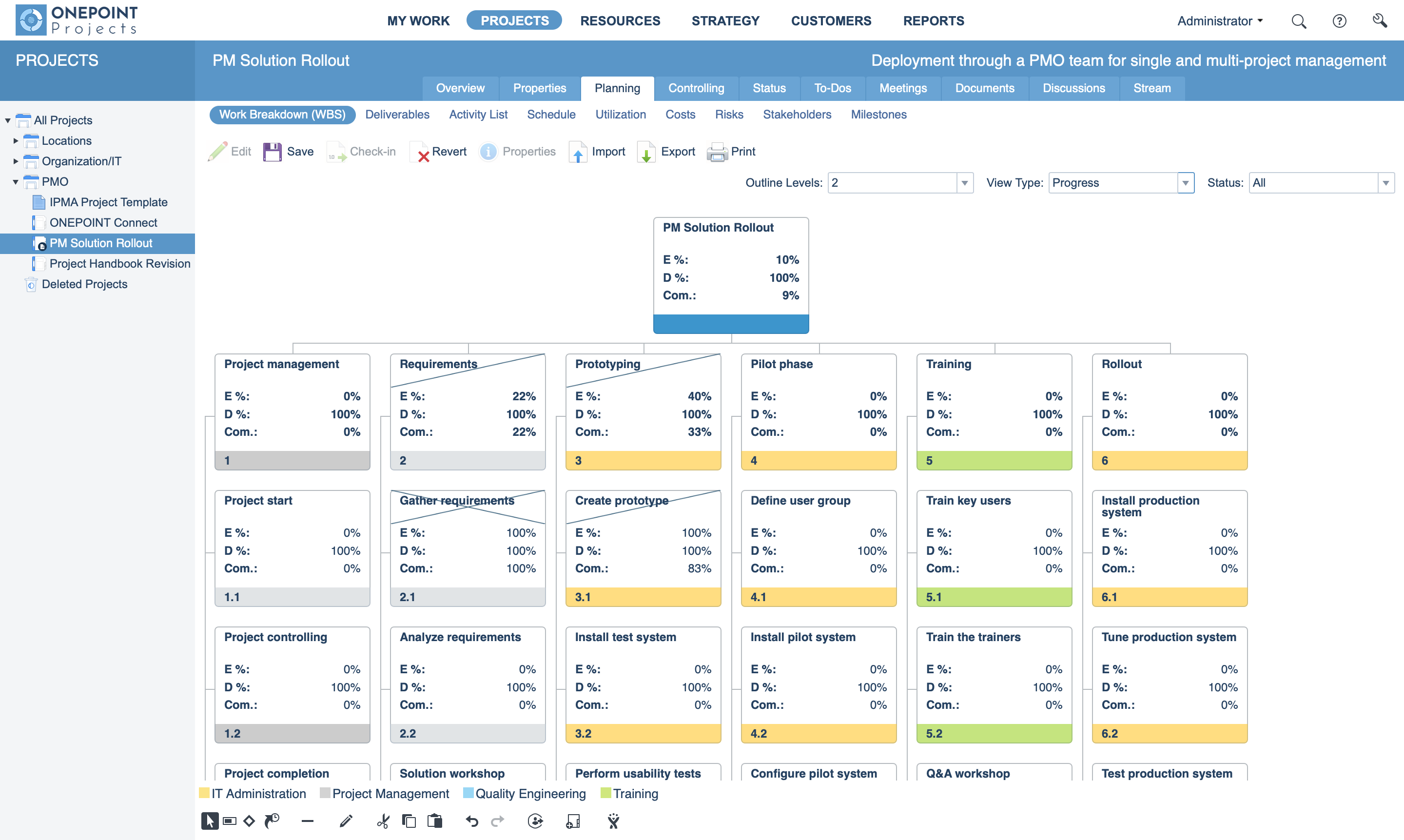 ONEPOINT Projects Reviews 2022 Details, Pricing, & Features G2