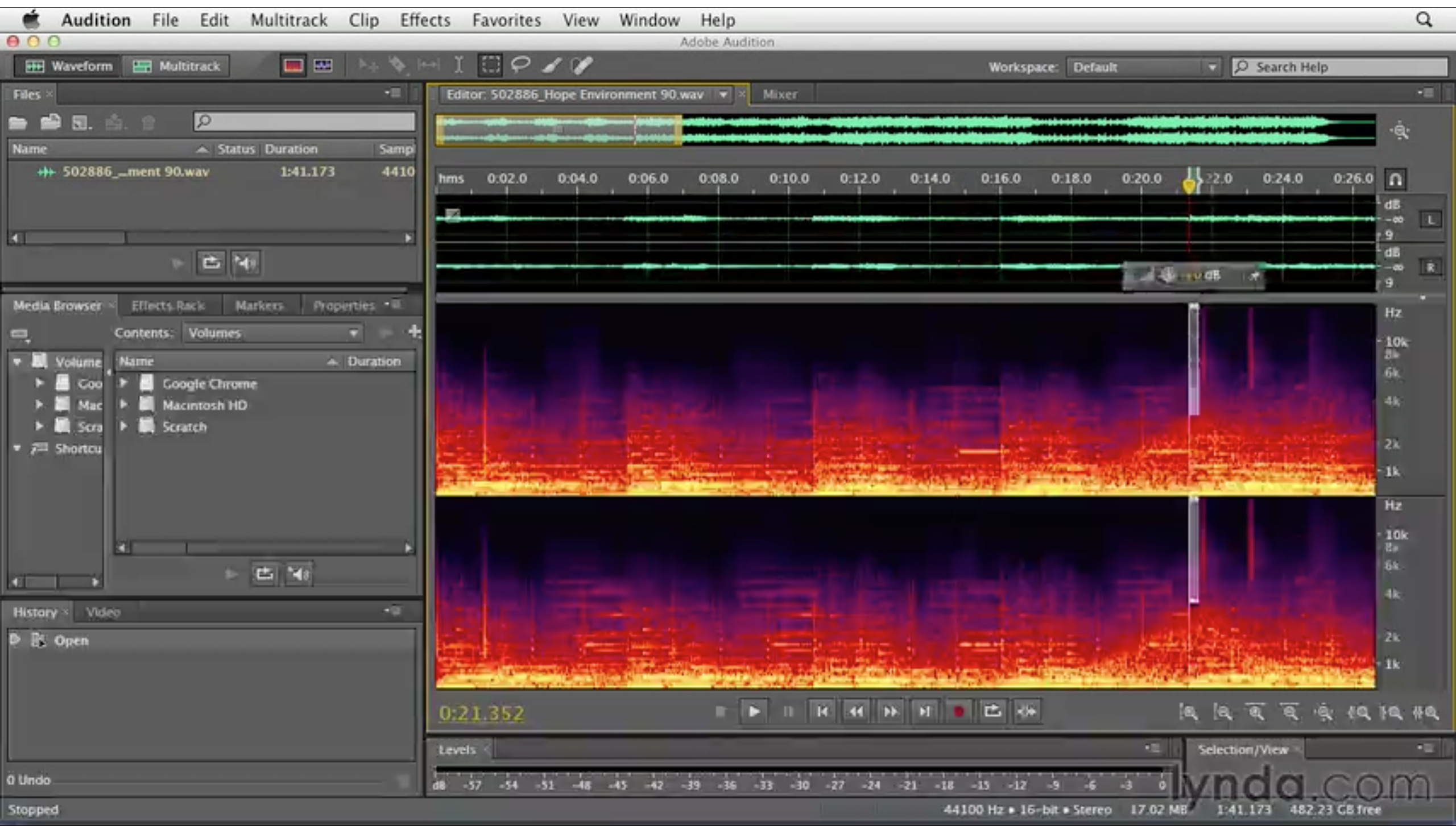 Adobe Audition Udemy Adobe Audition Udemy