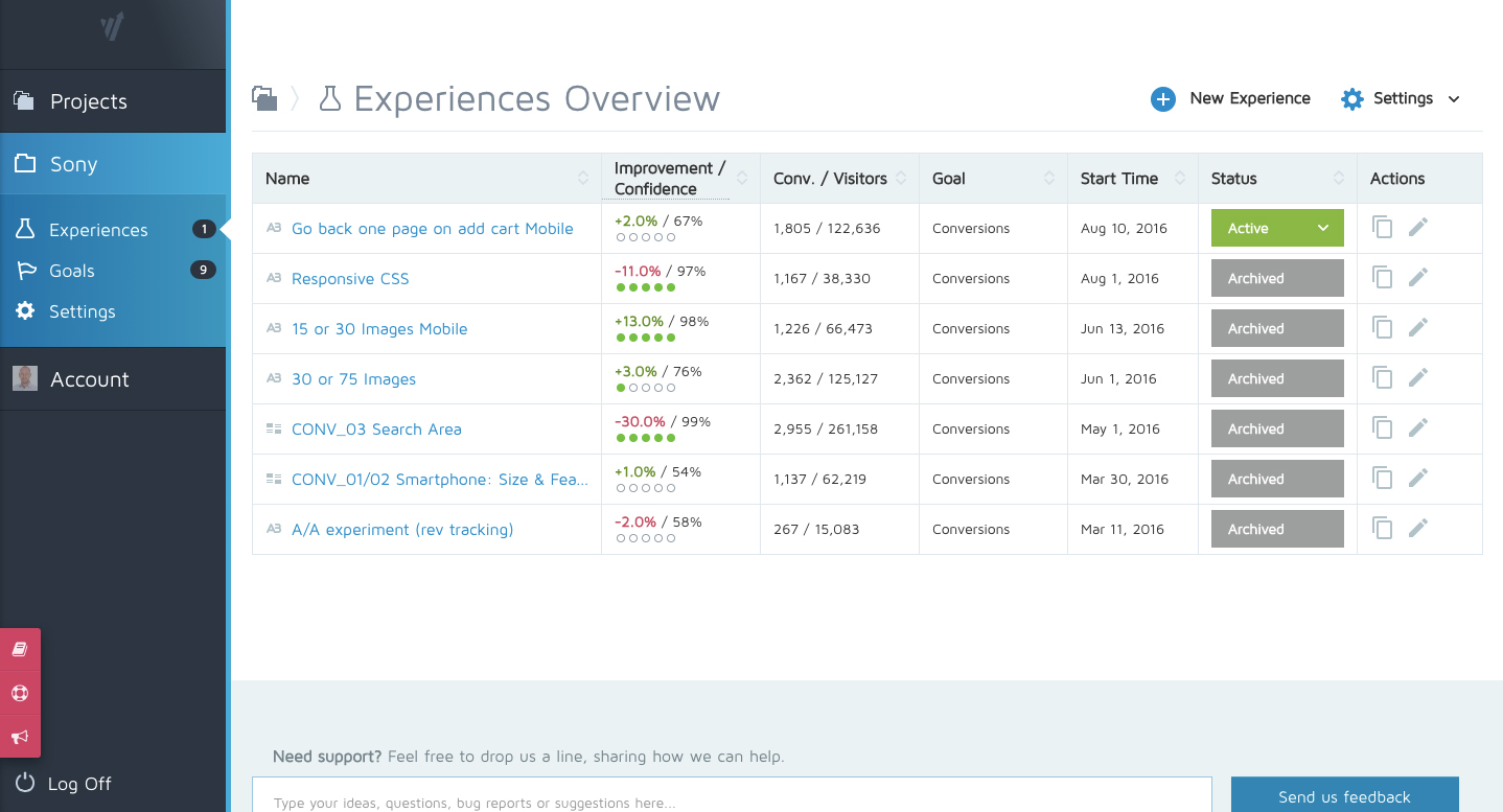 Convert Experiences G2 Crowd Convert Experiences Demo Overview