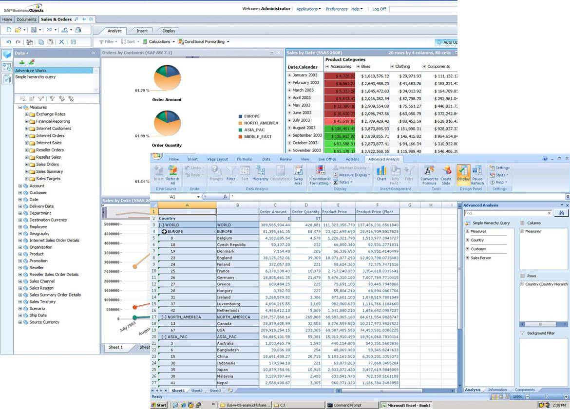 Sap Businessobjects Business Intelligence Bi Reviews 2024 Details Pricing And Features G2 8564