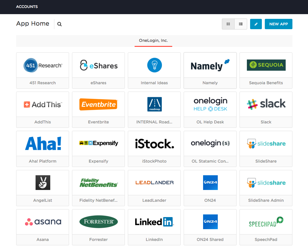 transmit security vs okta