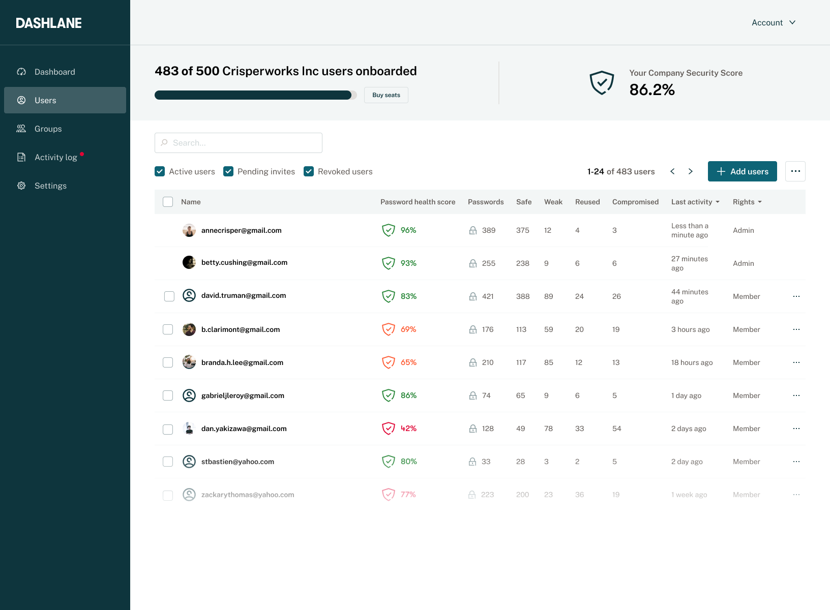 dashlane admin login