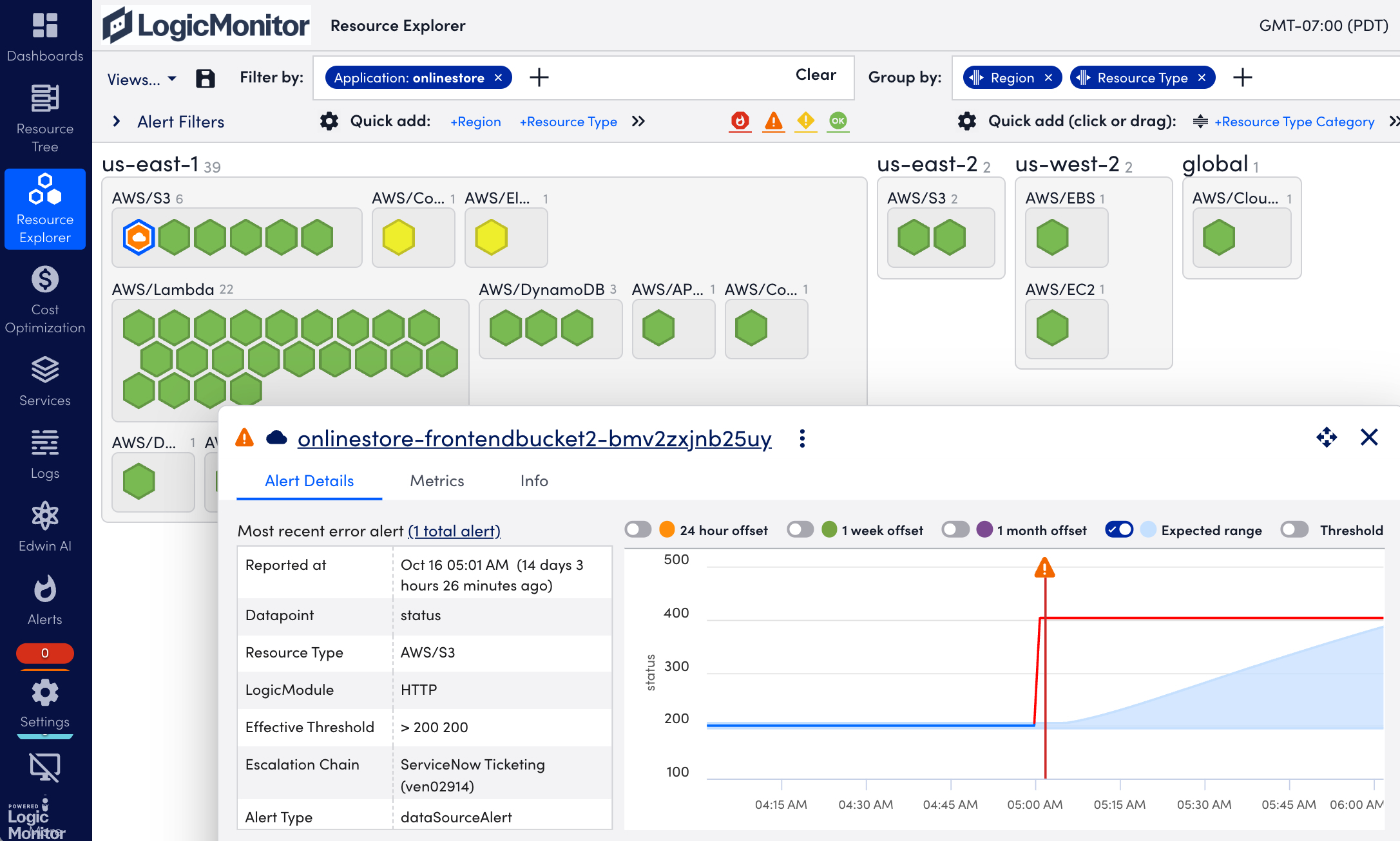 LogicMonitor screenshot
