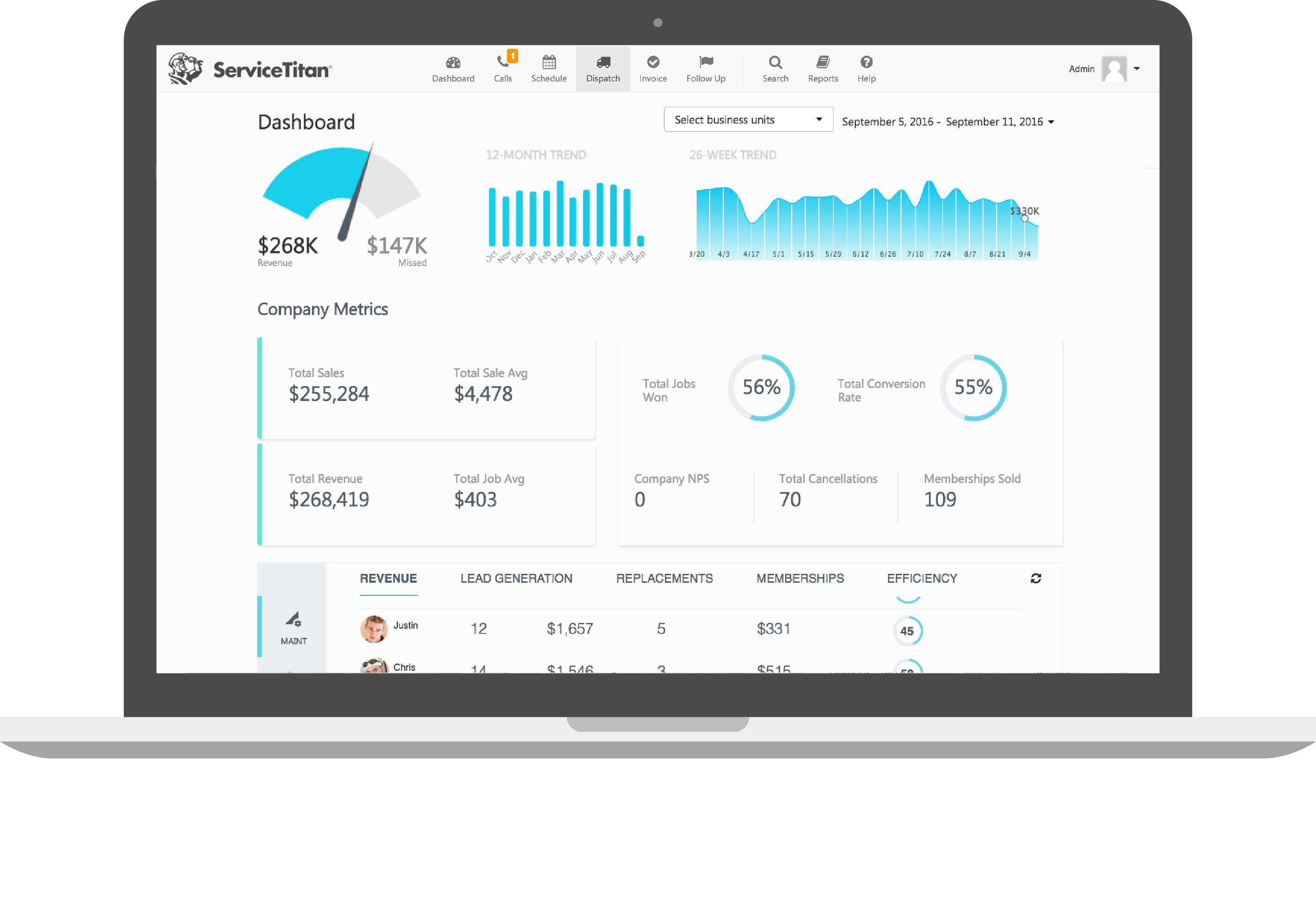 ServiceTitan Reviews 2026 Details Pricing Features G2