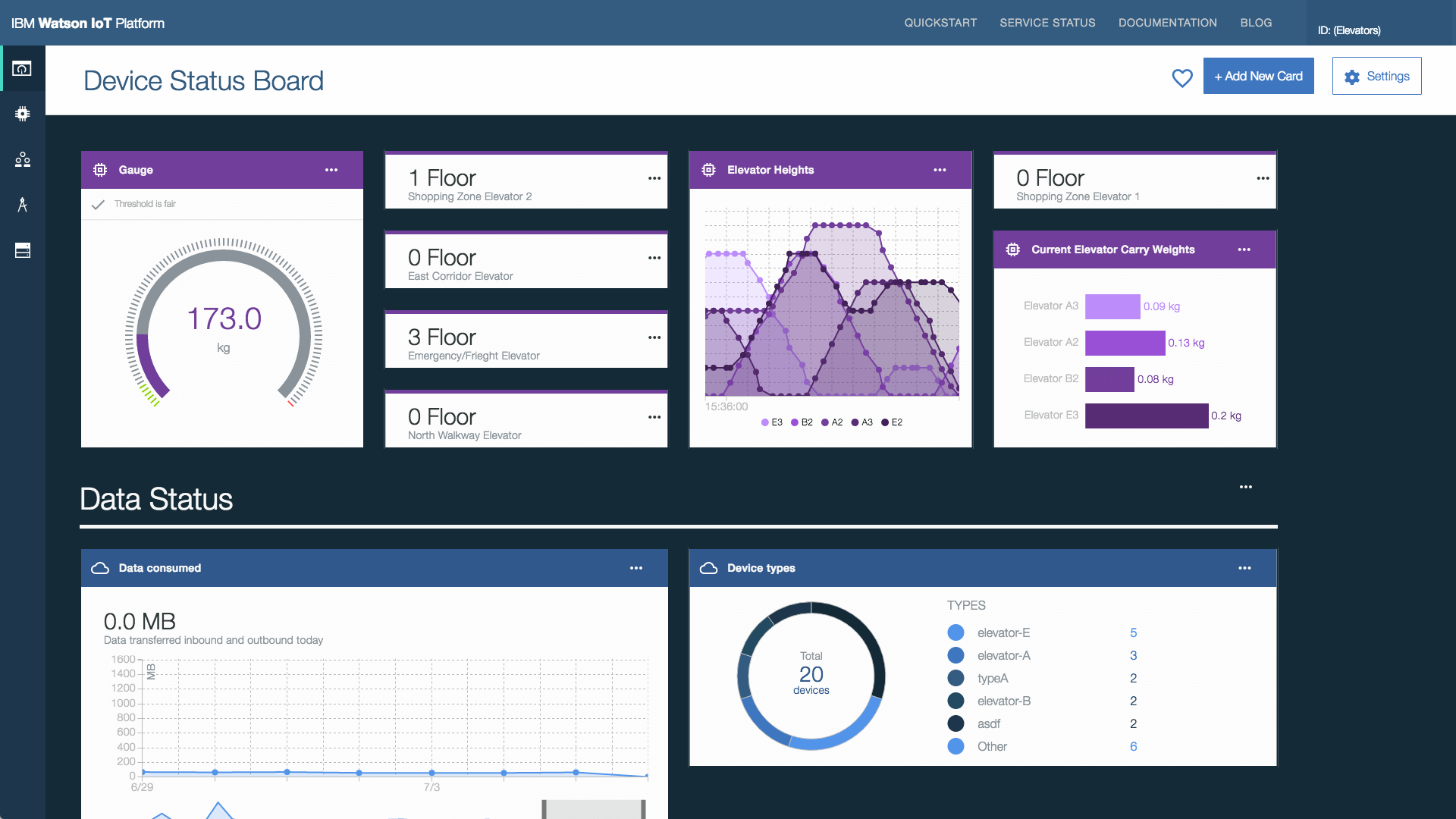 IBM Watson IoT Platform G2 Crowd