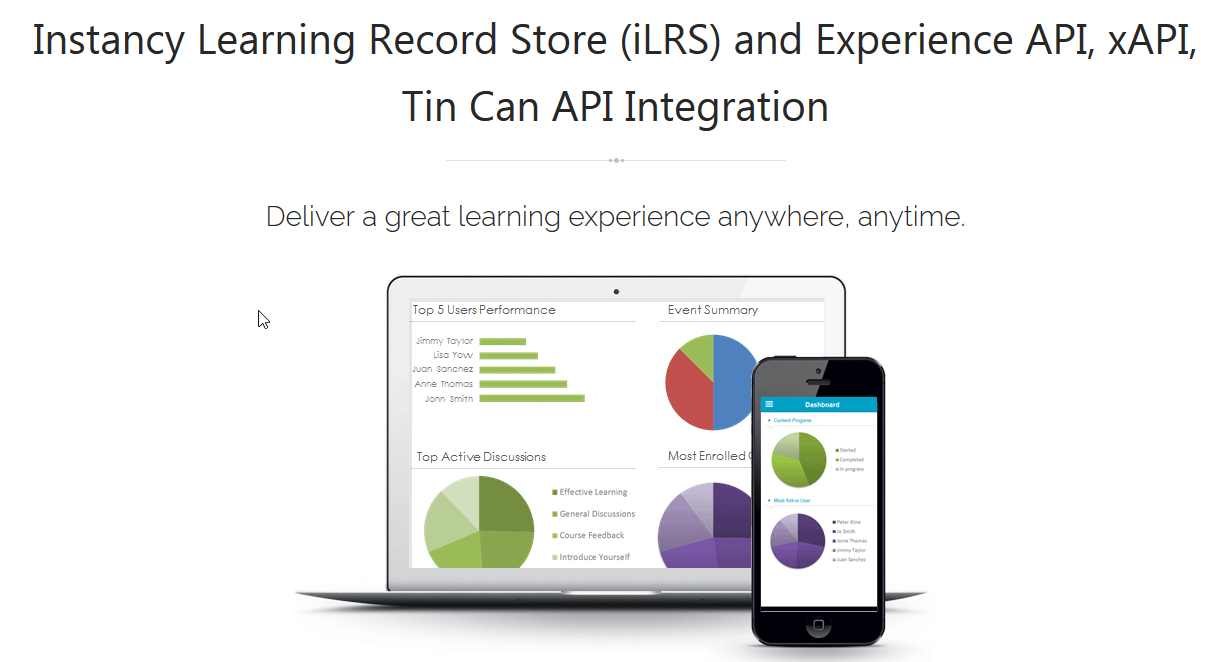 Learning Record Store (LRS) Reviews 2024 Details, Pricing, & Features G2