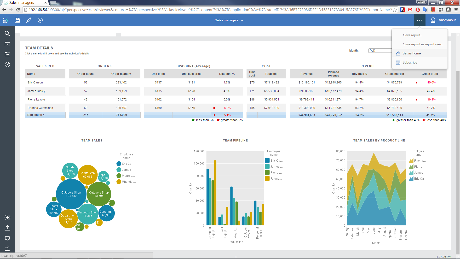 Compare IBM Cognos Analytics vs. SparkPredict | G2