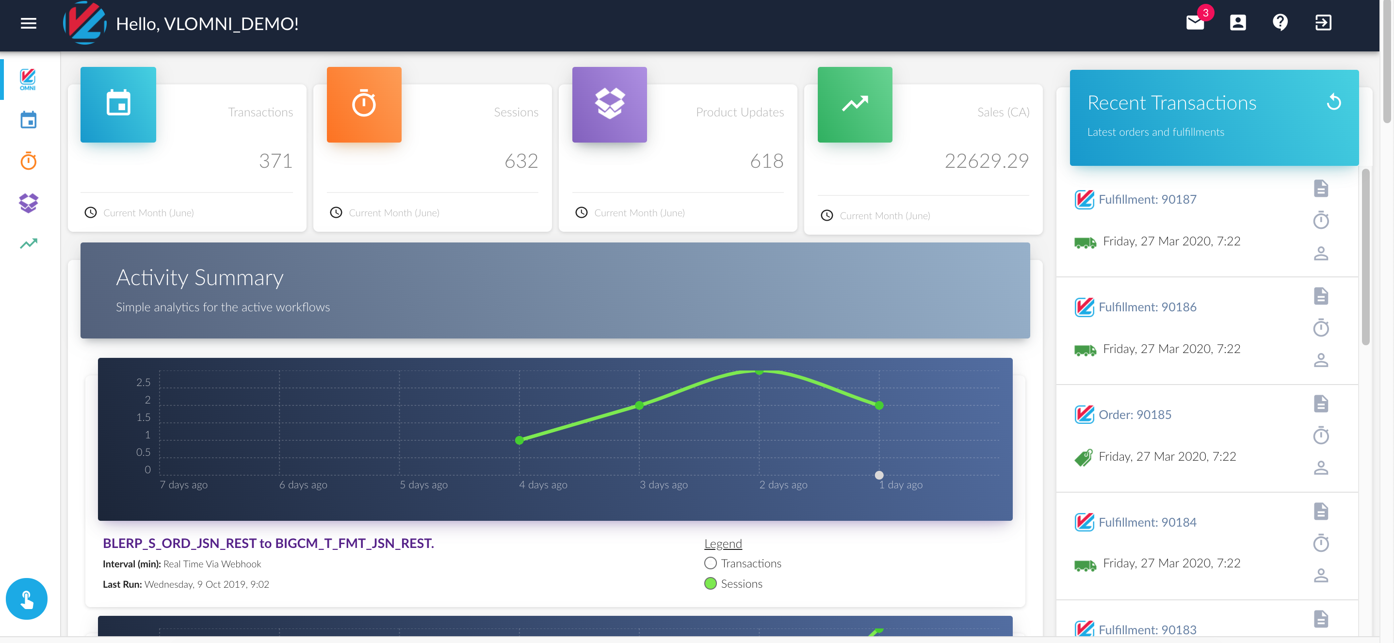 VL OMNI Reviews 2024 Details, Pricing, & Features G2