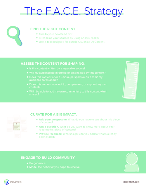 F.A.C.E. Strategy for Curation Workbook