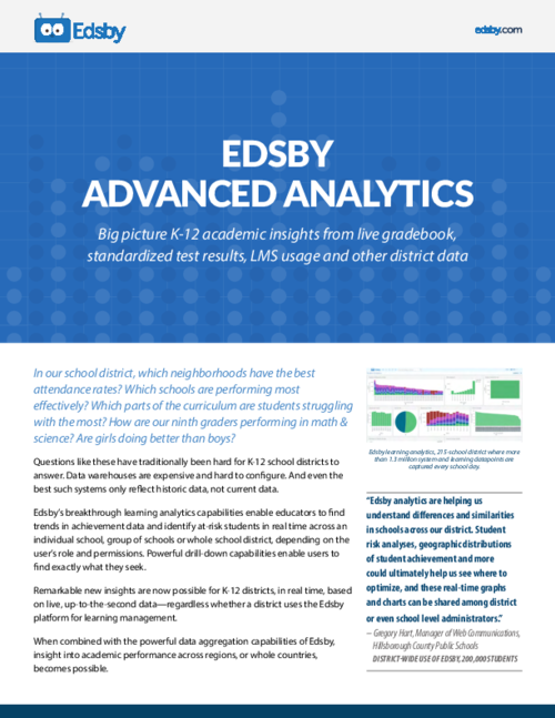 Edsby Analytics Datasheet