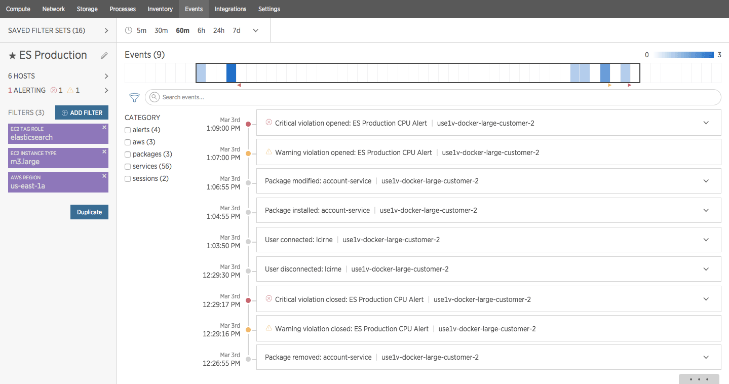New Relic Infrastructure Vs Raygun G2
