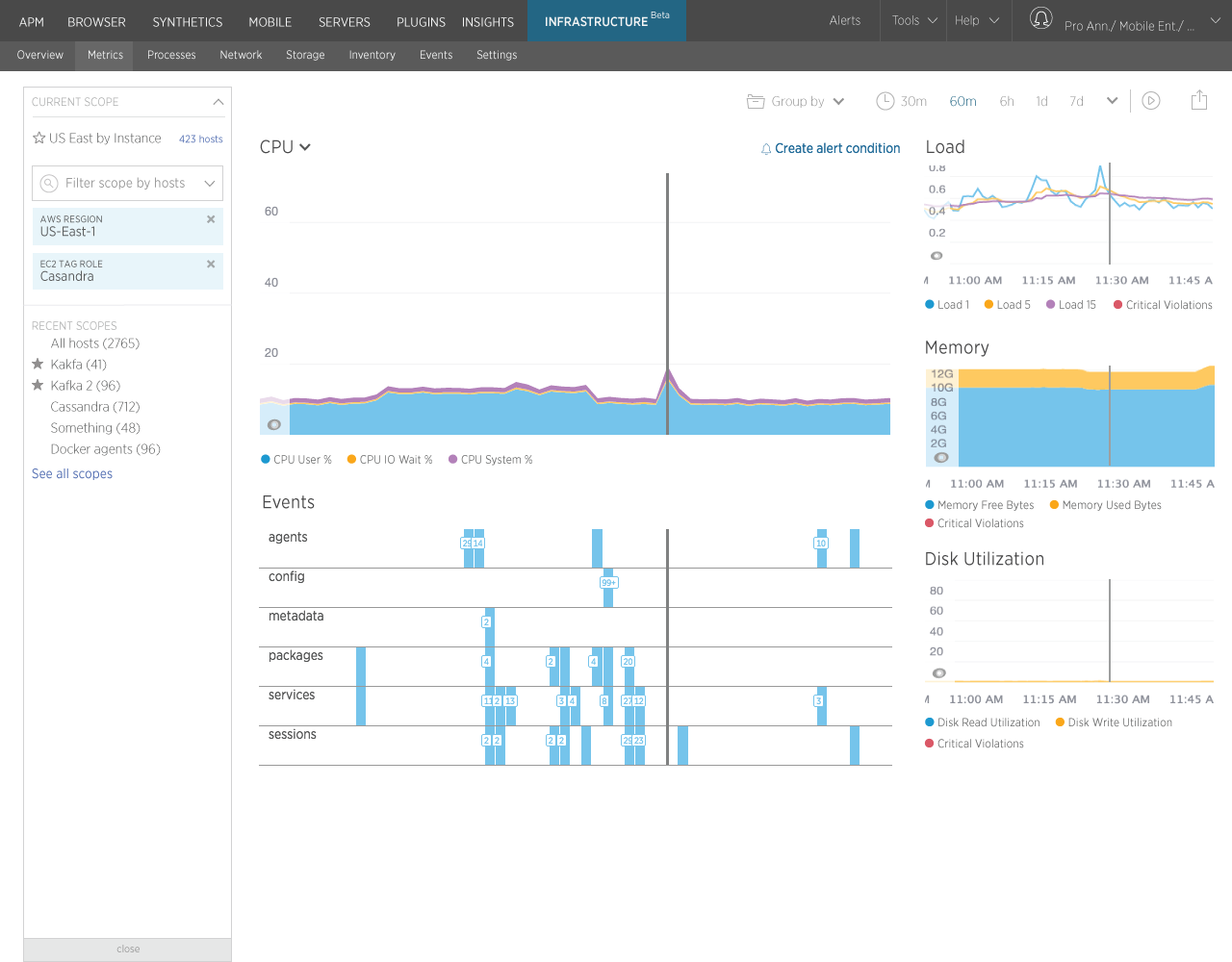 Azure Application Insights Vs New Relic Infrastructure G2