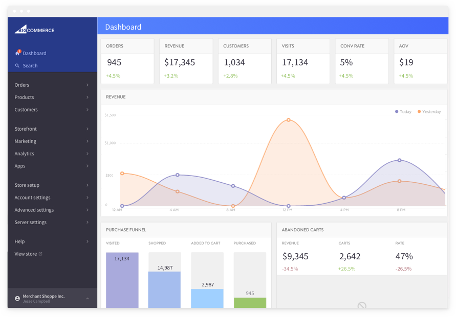 BigCommerce Reviews 2025 Details Pricing Features G2 BigCommerce Reviews 2025 Details Pricing Features G2