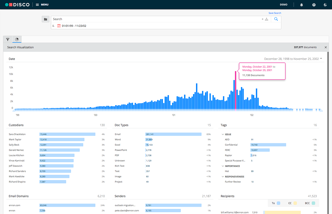 DISCO EDiscovery Reviews 2022 Details Pricing Features G2 DISCO EDiscovery Reviews 2022 Details Pricing Features G2