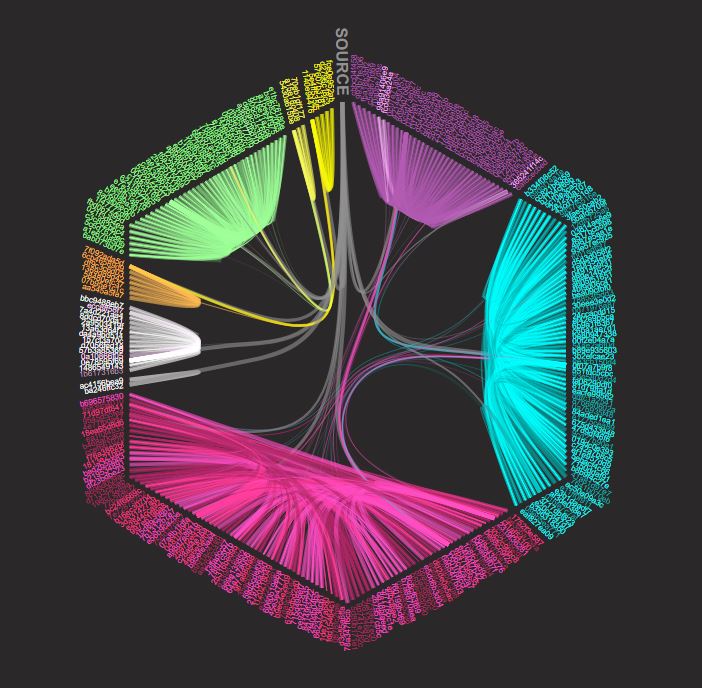Hive Enterprise Streaming Reviews 2024 Details, Pricing, & Features G2