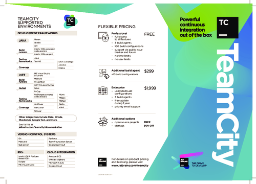 TeamCity leaflet
