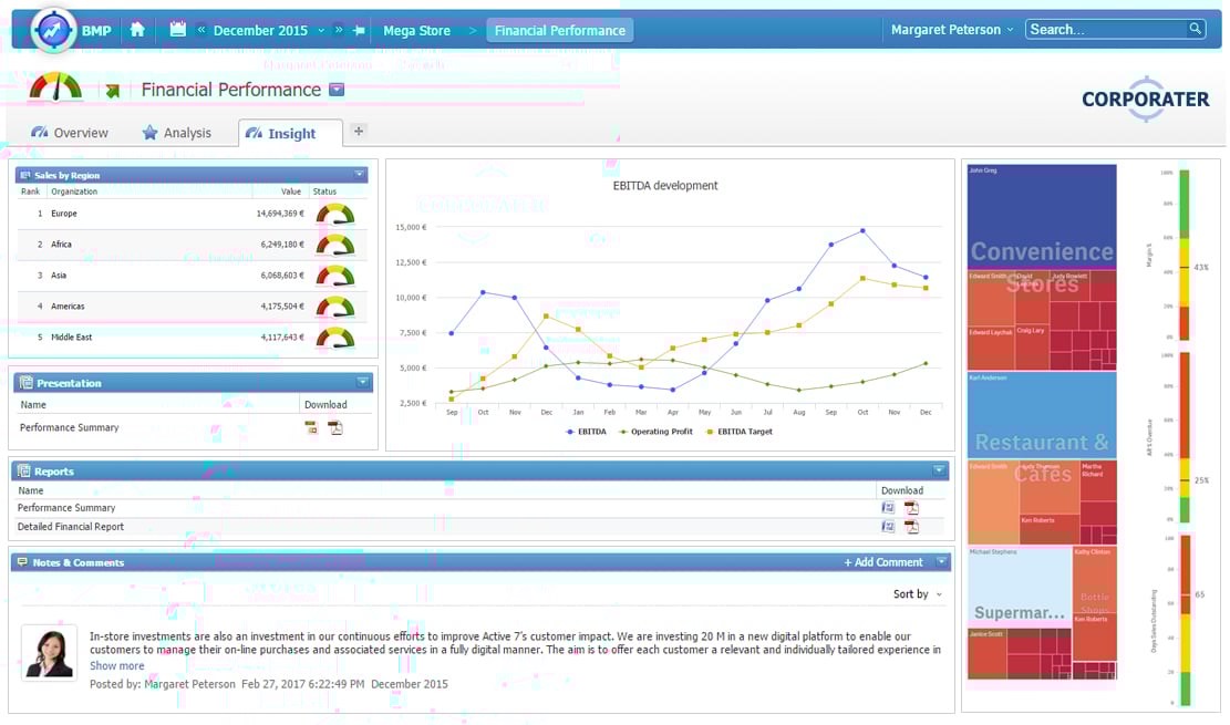 corporater epm suite corporater epm suite