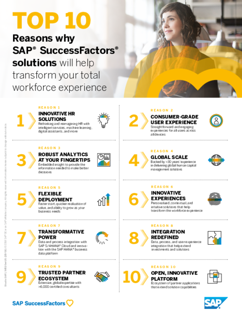 Top 10 Reasons for SAP SuccessFactors - infographic
