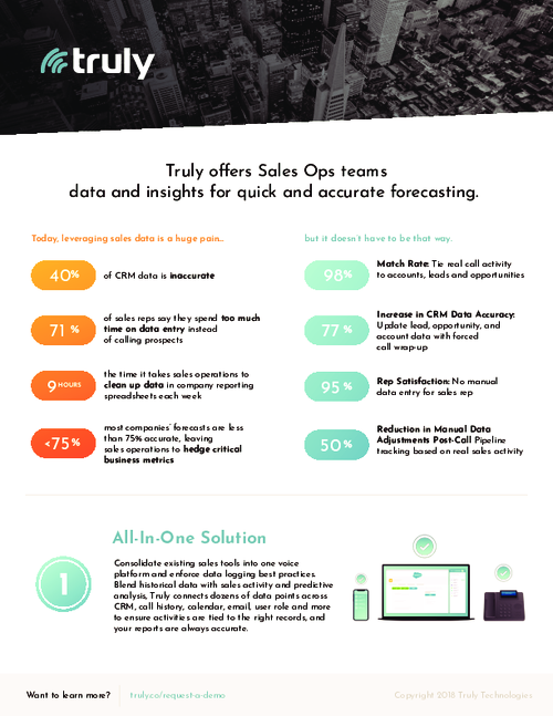 Truly Reviews 2021 Details, Pricing, & Features G2