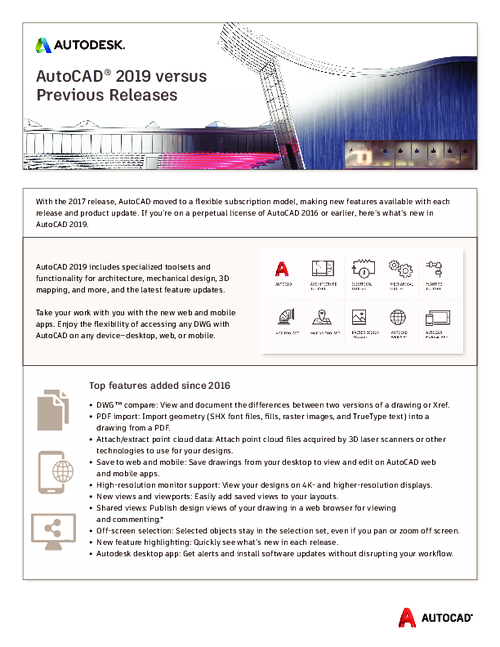 AutoCAD 2019 Release Comparison