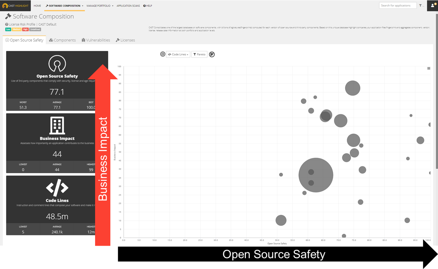 CAST Highlight Reviews 2021 Details, Pricing, & Features G2