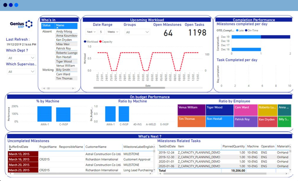 Genius ERP Reviews 2025 Details Pricing Features G2