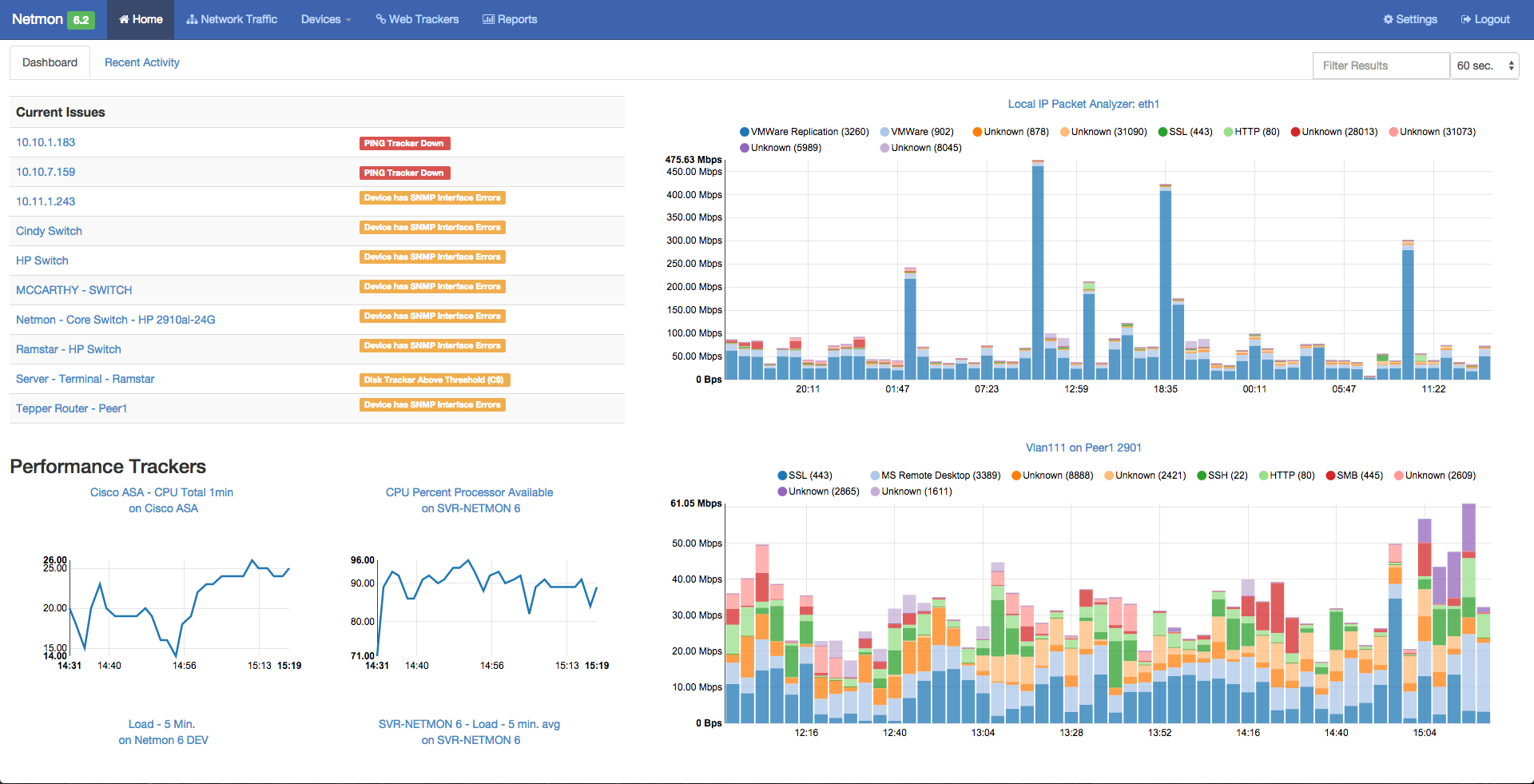 Netmon 1U Server Appliance screenshot