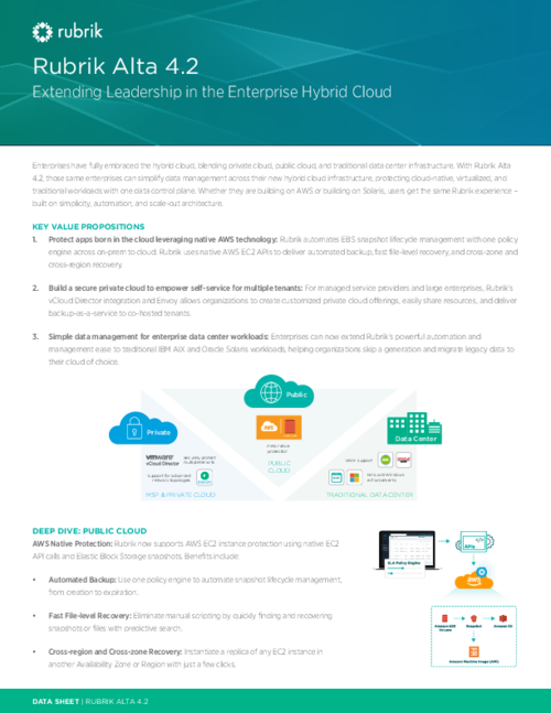 Rubrik Alta 4.2 Overview