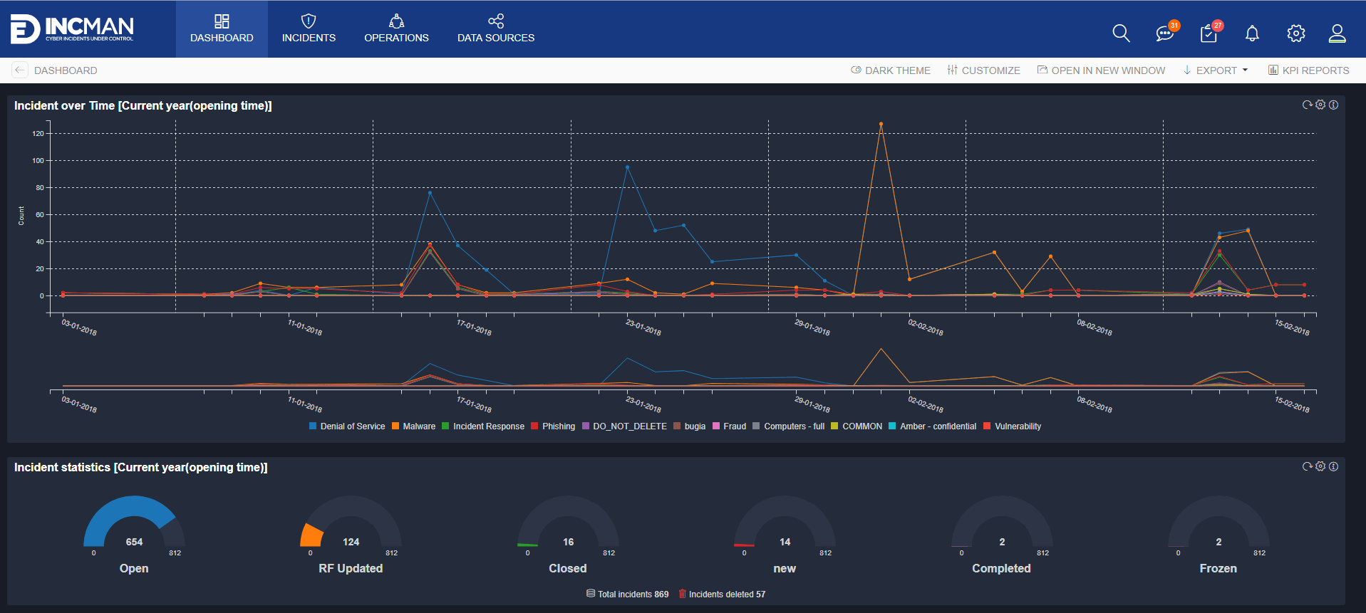 Compare Cloud SOAR vs. KnowBe4 PhishER/PhishER Plus G2