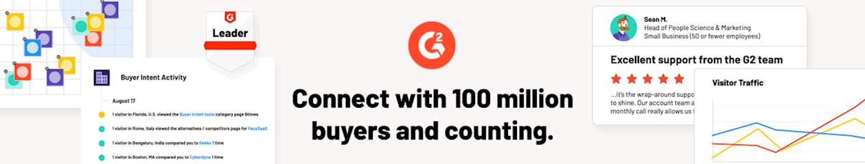 G2 Buyer Intent