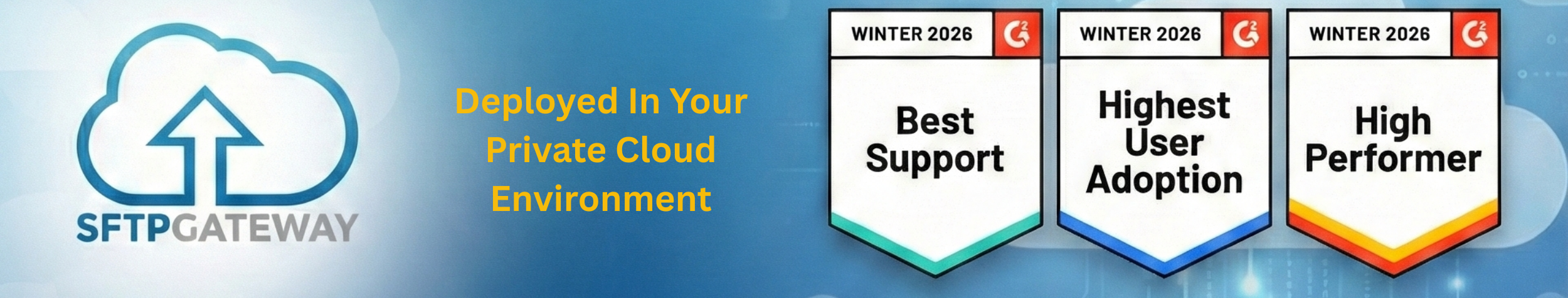 Thorn Technologies SFTP Gateway