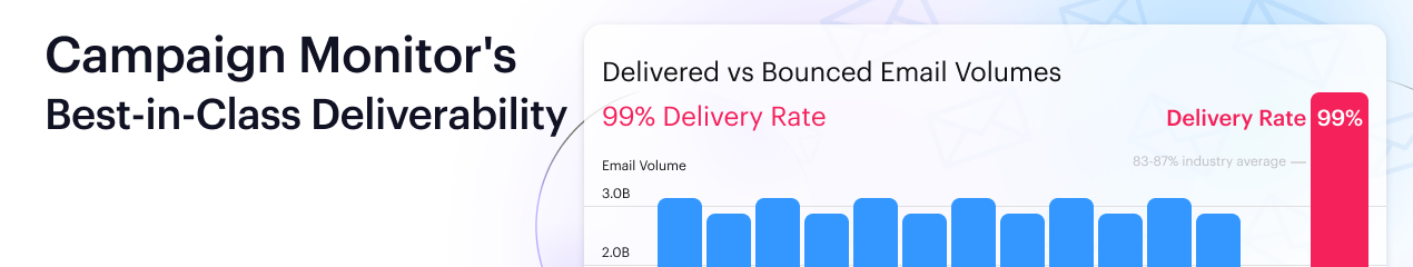 Campaign Monitor by Marigold