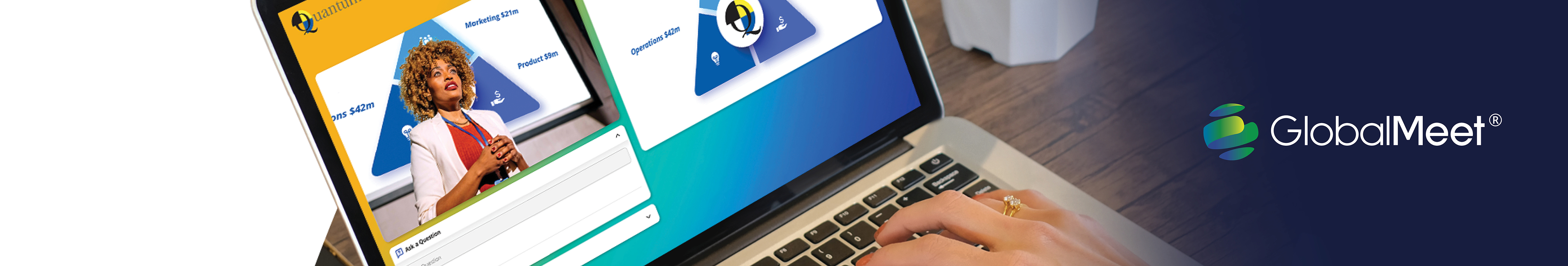 GlobalMeet cast Pricing