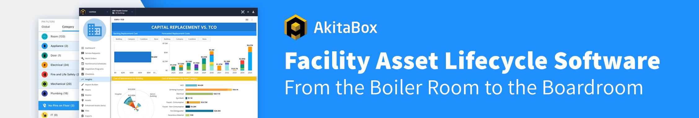 AkitaBox