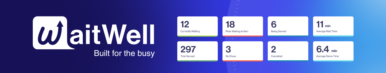 WaitWell